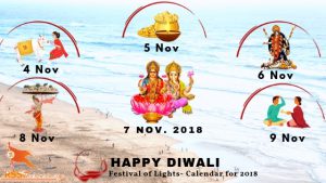 Diwali Calendar 2018 Image
