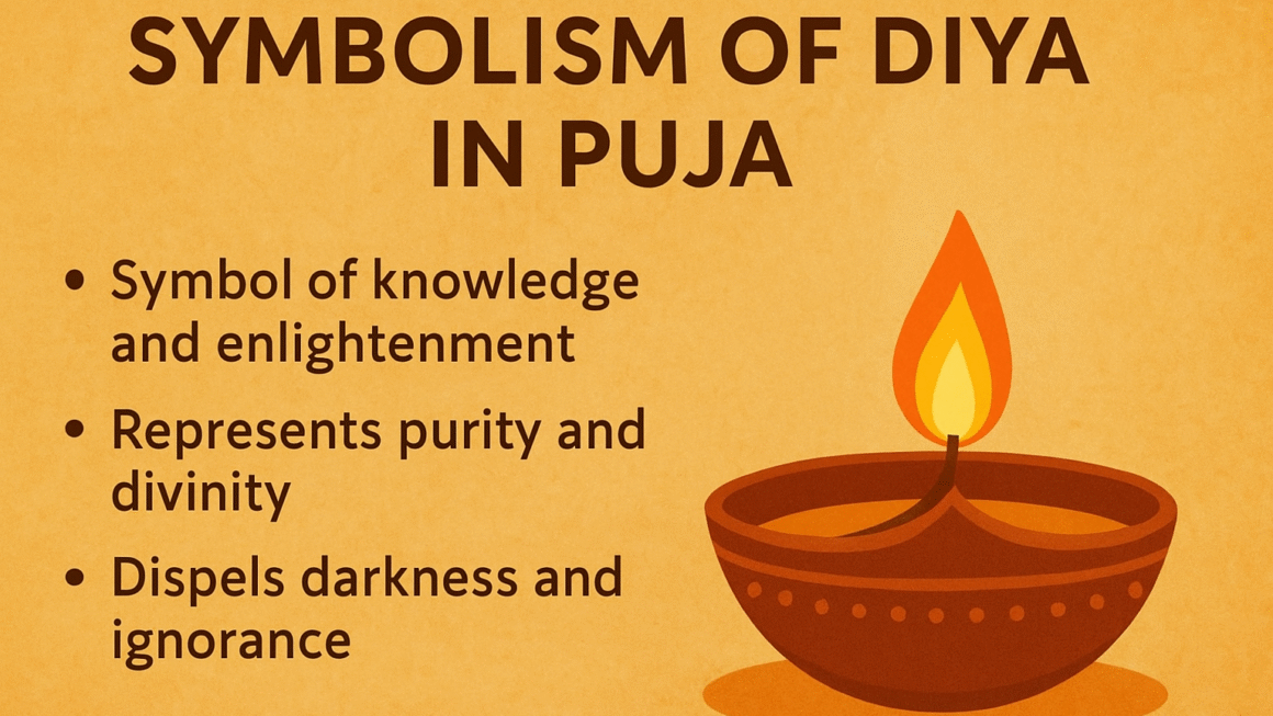 दिया का आध्यात्मिक महत्व Spiritual Symbolism of Diya